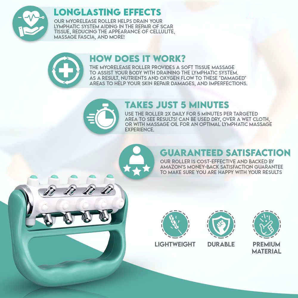 Portable Cellulite Massager Roller